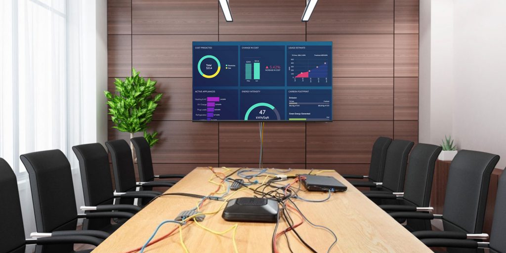 5 Uses of Interactive Whiteboard for Meeting Rooms